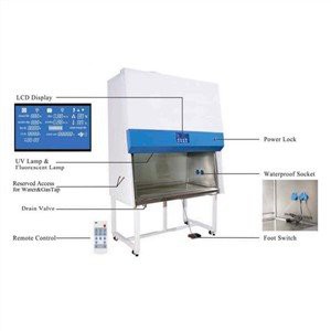 二级生物安全柜